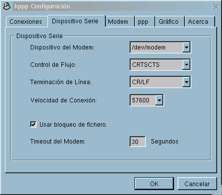Dispositivo Serie